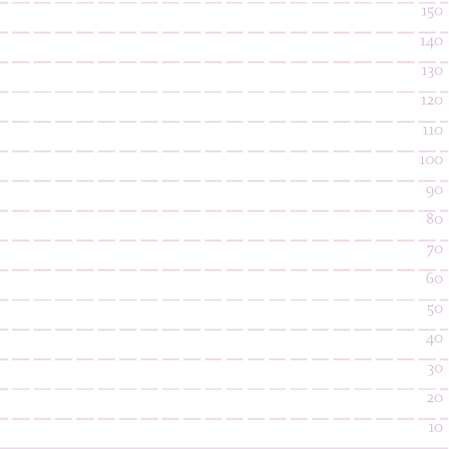 background of Candidates Graphic